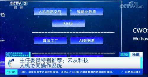 云從科技智能操作系統入選世界互聯網領先成果，開啟人機協同新紀元