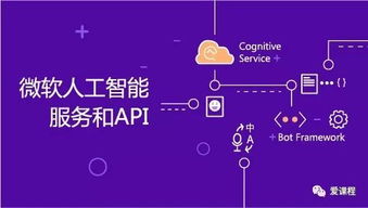 微軟人工智能公開課2.0更新版 賦能未來，掌握人工智能應用軟件開發新趨勢